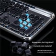 thumbnail image 3 of Touche en Cristal Transparent Injection Bicolore Touche Injection Bicolore Touche Personnage Touche Légère Touche Personnalisée Touche de Clavier Mécanique Réaliste, 3 of 8