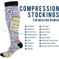 thumbnail image 4 of FREEAMG High Elasticity Compression Socks, High Knee Socks Adult Universal Leisure Relieve Fatigue,Cute Sticker Cartoon Travel Daily with Running (1 Pair), 4 of 7