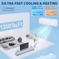 thumbnail image 2 of High-Efficiency 12000 BTU Ductless Mini Split Wall-Mounted Air Conditioner & Heater – 19 SEER2 Inverter, Cools & Heats Rooms Up to 750 Sq. Ft, Quiet Operation, Pre-Charged, 2 of 8
