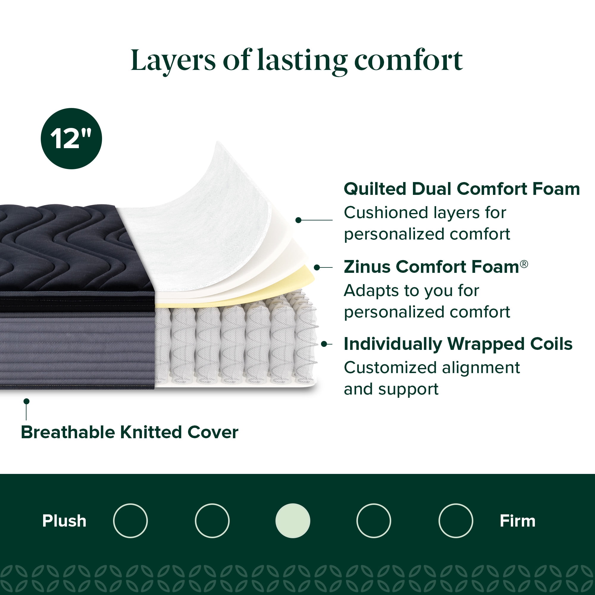 Zinus Tranquility 12" Medium Hybrid Mattress, King