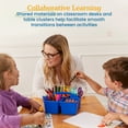 thumbnail image 4 of ECR4Kids 4-Compartment Medium Plastic Caddy, Multipurpose Organization, Primary, 6-Pack, 4 of 9