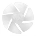 thumbnail image 1 of Zerodis Blade Ceiling Fan, Easy To Remove Fan Blade Replacement, For Home Restaurant Cafe Office, 1 of 8
