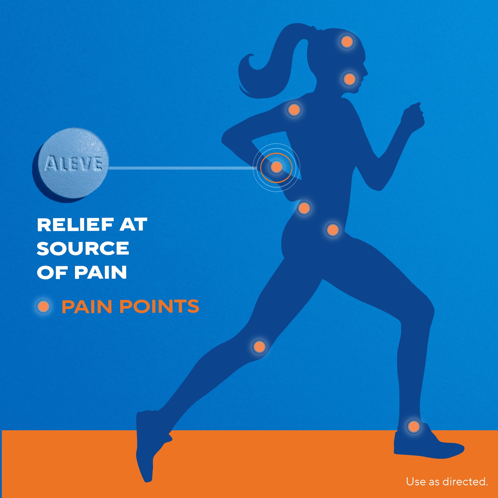 (3 pack) Aleve Back & Muscle Pain Reliever Naproxen Sodium Tablets, 90 Count