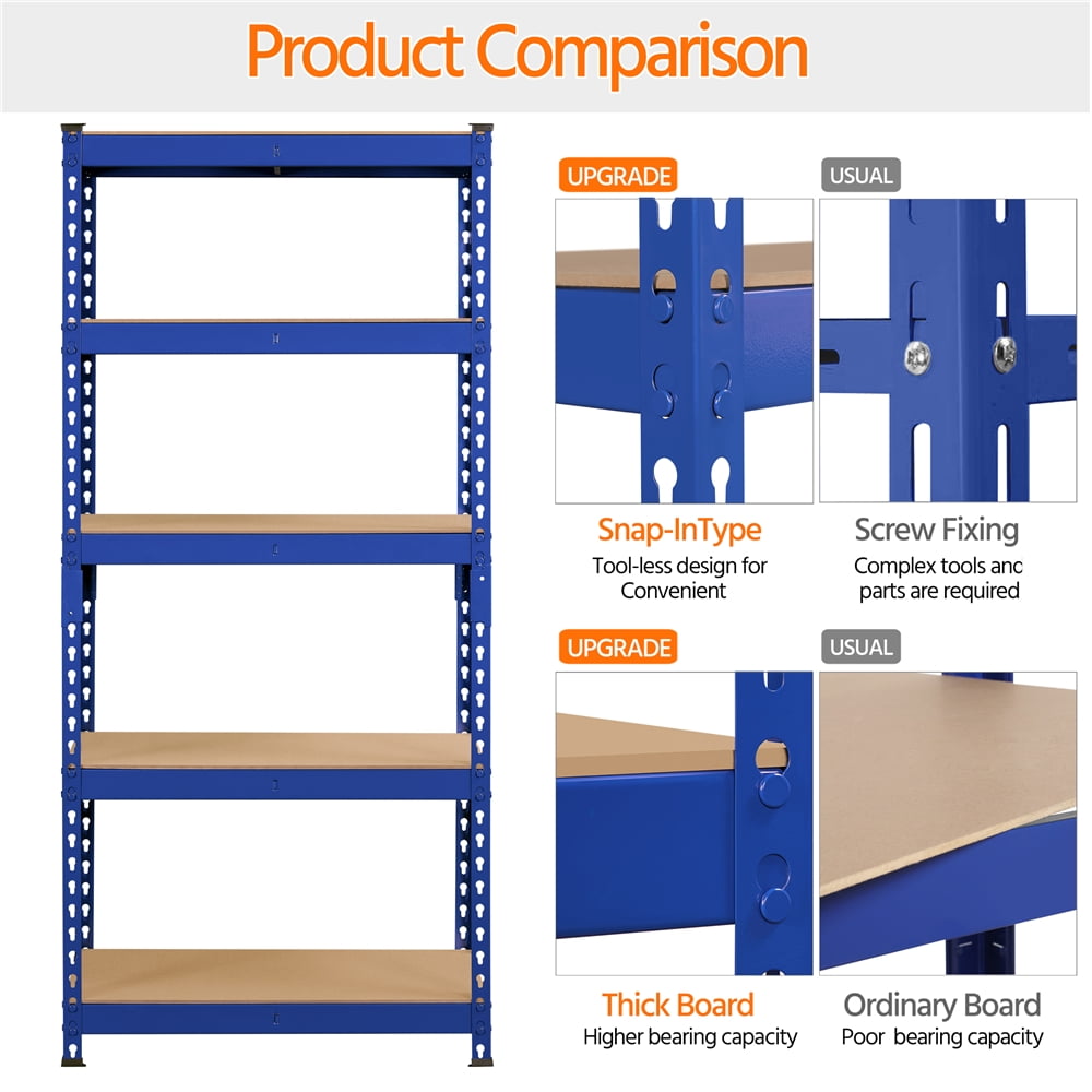 Yaheetech 5-Tier Boltless Shelf 386LB/Tier Metal Frame Set of 3,Blue