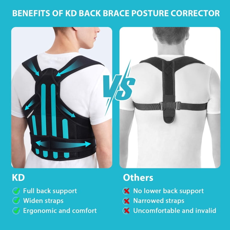 DANPINGLE Back Brace Posture Corrector, Adjustable Support photo 8