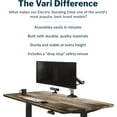 Vari Electric Standing Desk 60x30 Varidesk, Adjustable Height Stand