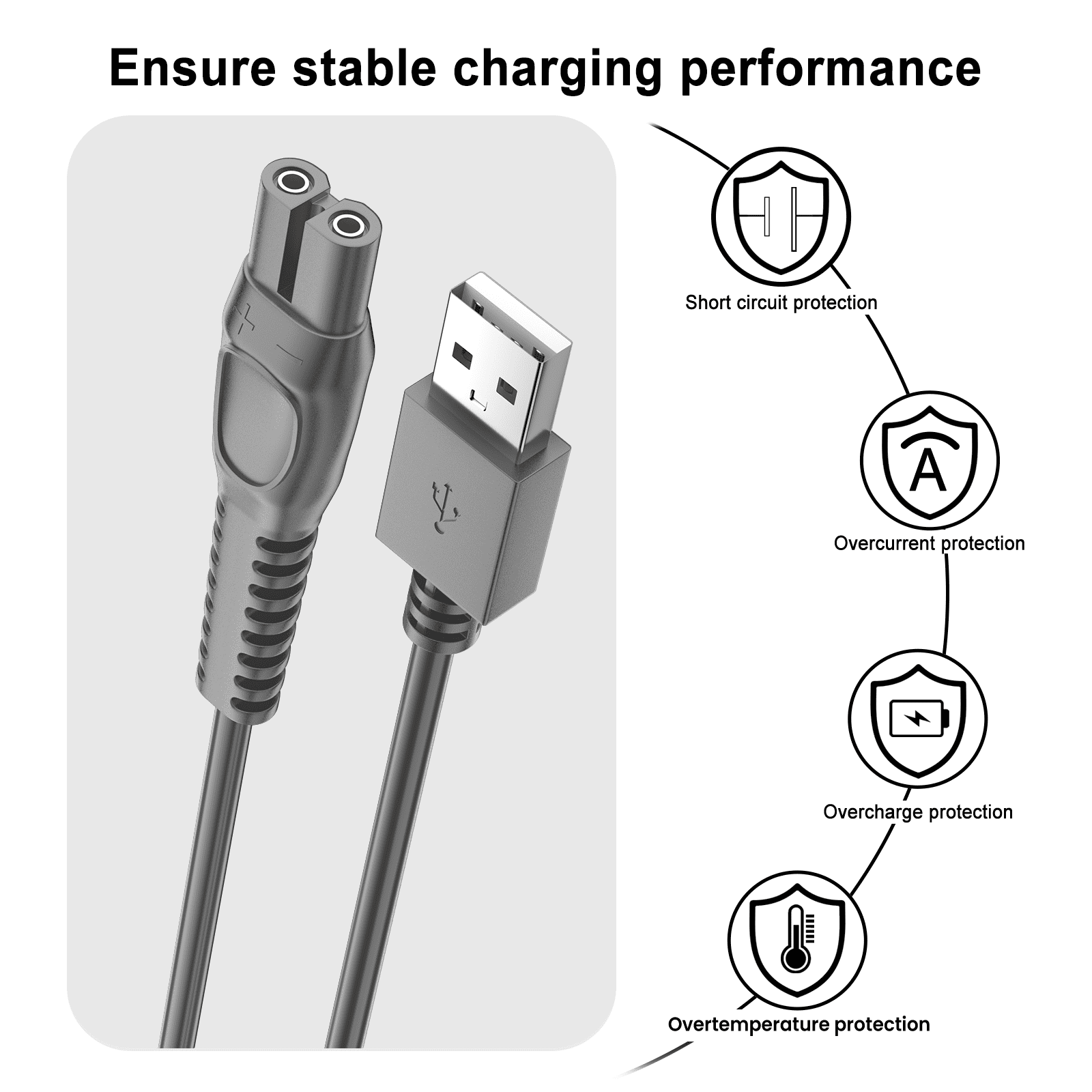5V Charger Compatible with Philips Norelco Shaver 3900 2400, Wet & Dry Shaver Series 2000 5000 7000 3000 QP2724 QP2834 QP1924 One Blade Series
