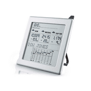Wireless Stock Market Monitor