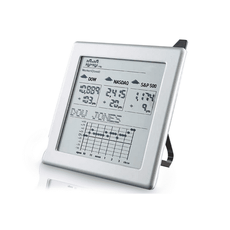 Wireless Stock Market Monitor