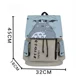 thumbnail image 2 of Mochila Estudiantil Totoro Con Dibujos Animados De Hayao Miy, 2 of 8