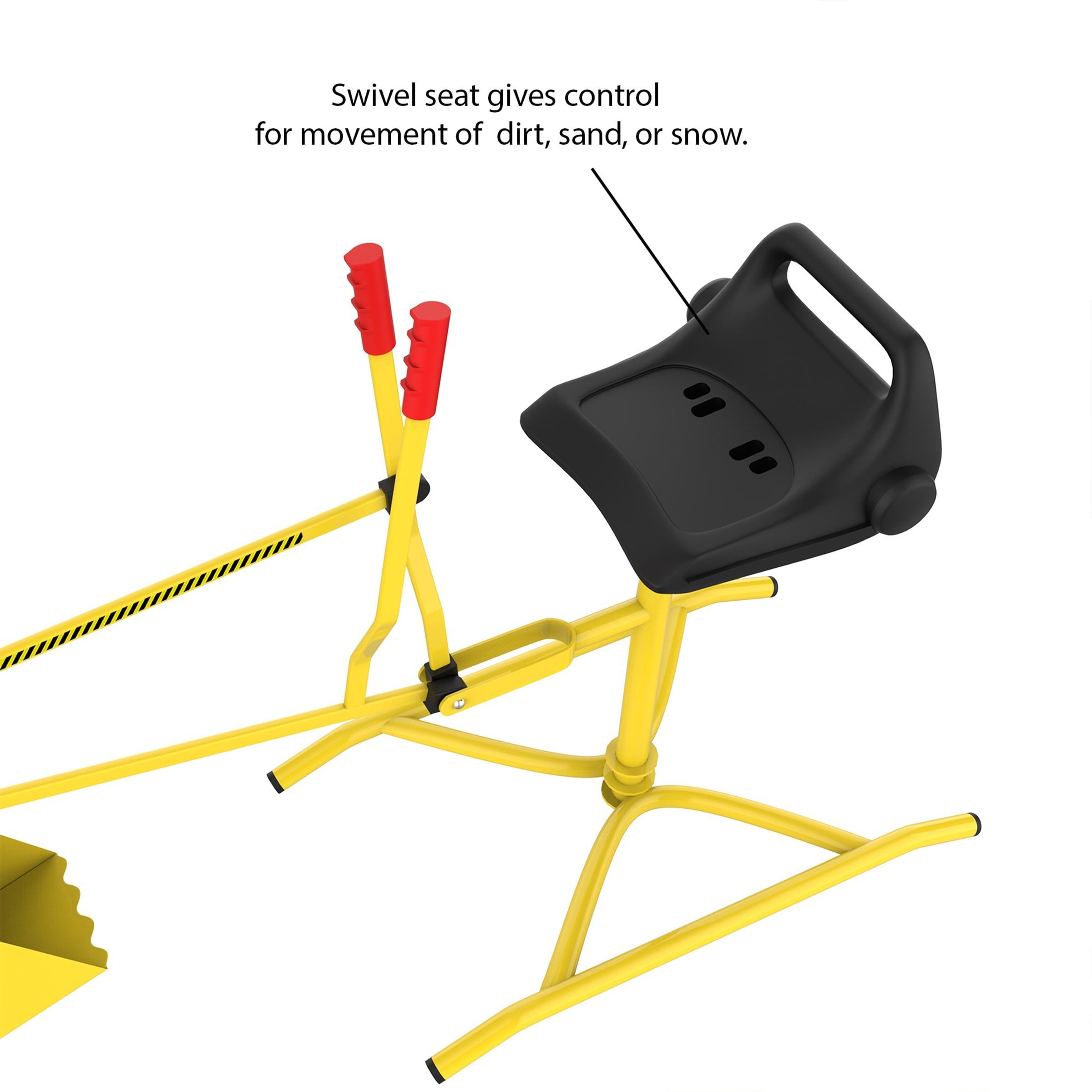 sandvox digger sandvox digger