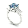 thumbnail image 2 of 3 ct Cushion Cut Blue Moissanite Three-Stone Engagement Ring for Women in 18K White Gold, 2 of 5
