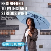 Repel Windproof Travel Umbrella, Auto Open Close Folding Umbrella Wind Tested to 100MPH