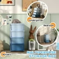 thumbnail image 5 of Qaba 4 Tier Kids Storage Unit Dresser Tower with Drawers Chest Toy Organizer for Bedroom Nursery Kindergarten Living Room for Boys Girls, Blue, 5 of 9