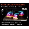 View all media