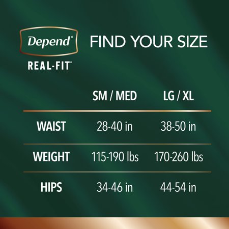 Depend Real Fit Men's Incontinence Underwear, Maximum Absorbency, S/M, Grey, 56 Ct