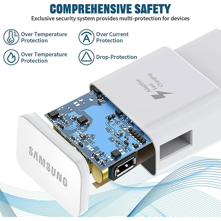 Fast Home Charger for Samsung Galaxy Tab S6 Lite