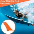 thumbnail image 2 of Second generation automatic special-shaped paddle board balance rudder B, 2 of 10