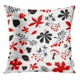thumbnail image 1 of RYLABLUE Automne Saison Floral Automne Feuilles Brillantes Rowan et Baies de Raisin Coussin Housse de Protection, 1 of 1