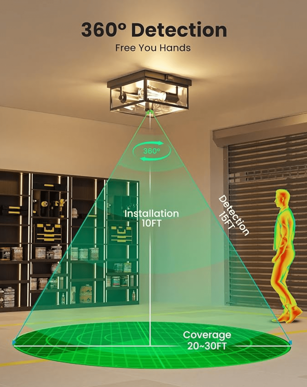 Outdoor Ceiling Light with Motion Sensor, Flush Mount Porch Light, Exterior Light Fixture with Clear Glass, Dusk to Dawn 2-Light Fixture for Patio,Porch (8.5 in)