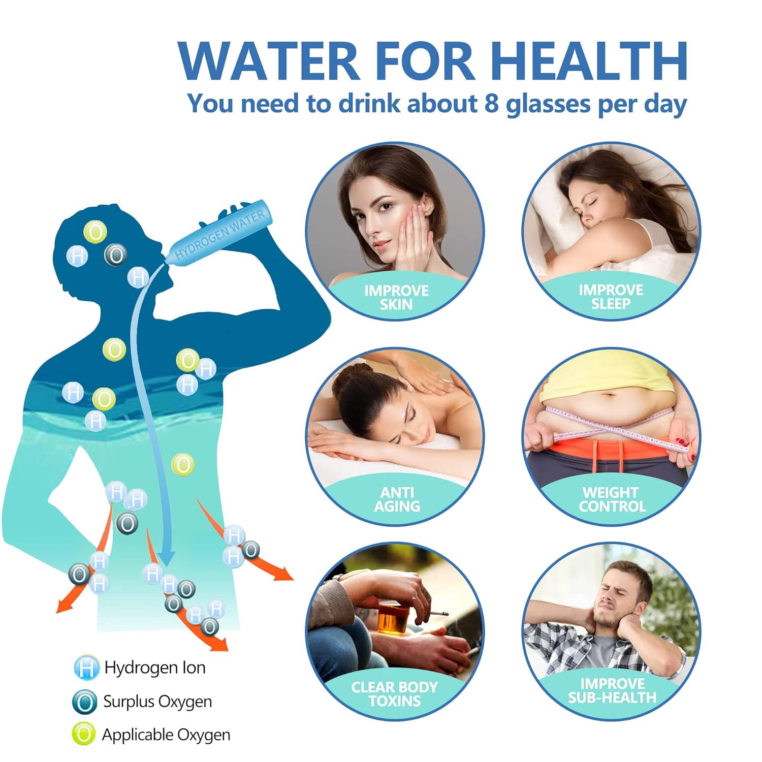 Portable Hydrogen Water Generator Bottle SPE PEM Technology, Alkaline Ionizer Generator USB Rechargeable Portable Hydrogen Rich Water Glass Health Bottle for Health Life