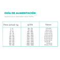 thumbnail image 3 of Croquetas Nupec Weight Control Razas Grandes 15 Kg, 3 of 4