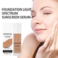 thumbnail image 2 of Lightweight Color Changing Foundation,Liquid Foundation Medium Coverage for Face Makeup,24 Hrs Hydrating & Long Lasting Foundation,Nourishing Refreshing For All-Day Wear, 2 of 6
