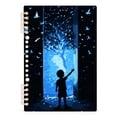 thumbnail image 7 of FORMRS 1-Subject Spiral Notebook 8" x 5" College Ruled 60 Refillable Sheet, 2 Pack, Blue Butterfly, 7 of 7