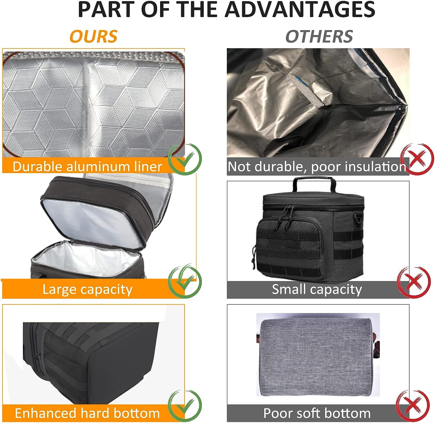 HSHRISH Expandable Large Tactical Lunch Box for Adults, Durable Insulated Lunch Bag with Shoulder Strap, Soft Cooler Bag for Men Work Outdoor Picnic Trips, 20 Can/16 L, Black