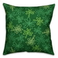 thumbnail image 2 of Creative Products Shamrock Irish Blessing 18x18 Spun Poly Pillow, 2 of 3