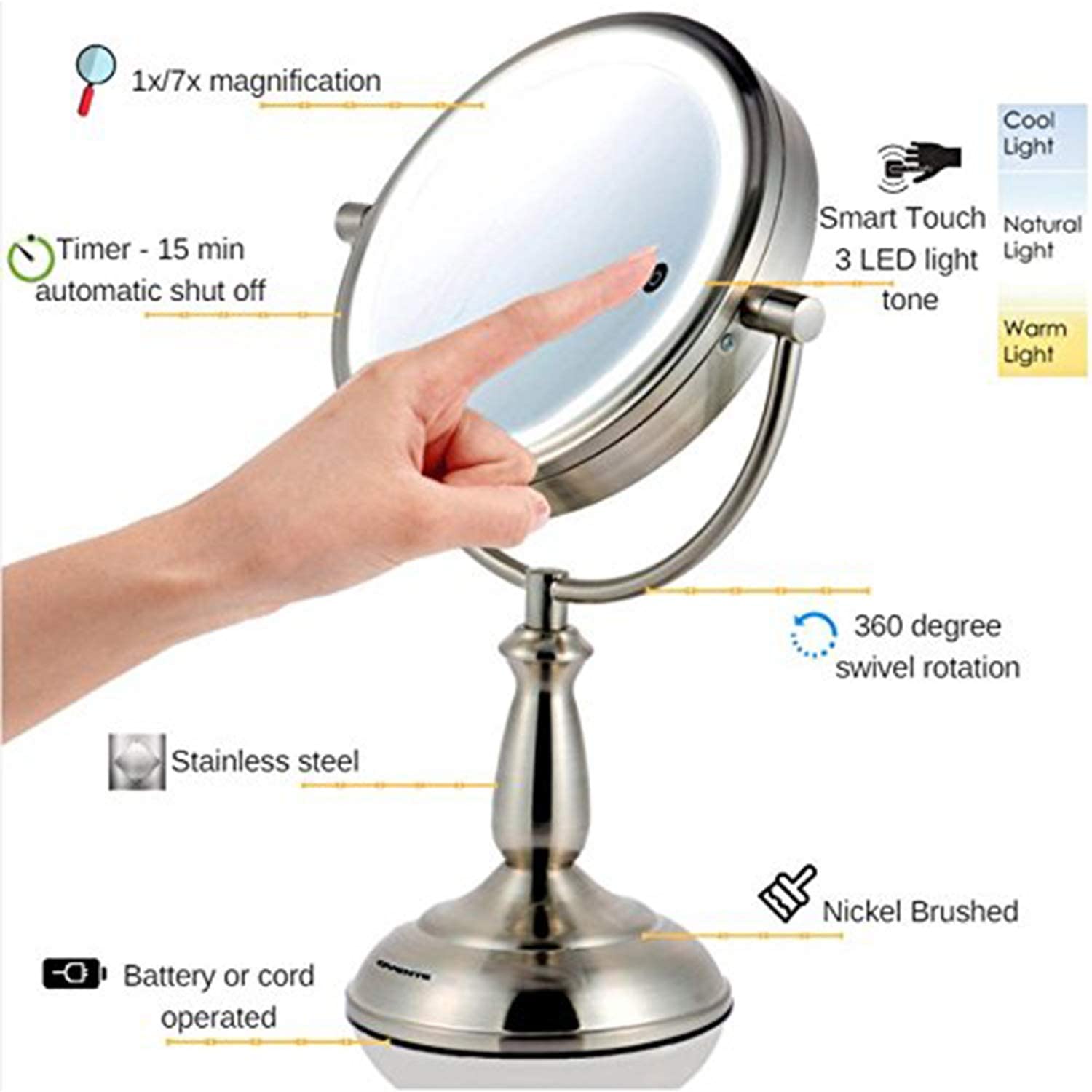 Ovente Lighted Makeup Mirror Tabletop 7.5'' 360 Degree Double Sided  Spinnin＿並行輸入品 ドレッサー、鏡台