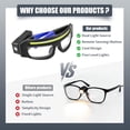 thumbnail image 3 of Mechanic Glasses with Light, Rechargeable LED Glasses with Motion Sensor – 800 Lumen Safety Glasses with Lights, 5 Modes USB C Headlight for Running Mechanics Camping Fishing, 3 of 9