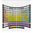thumbnail image 3 of Ambesonne Chemistry Shower Curtain, Periodic Table, 69"Wx84"L, Multicolor, 3 of 3