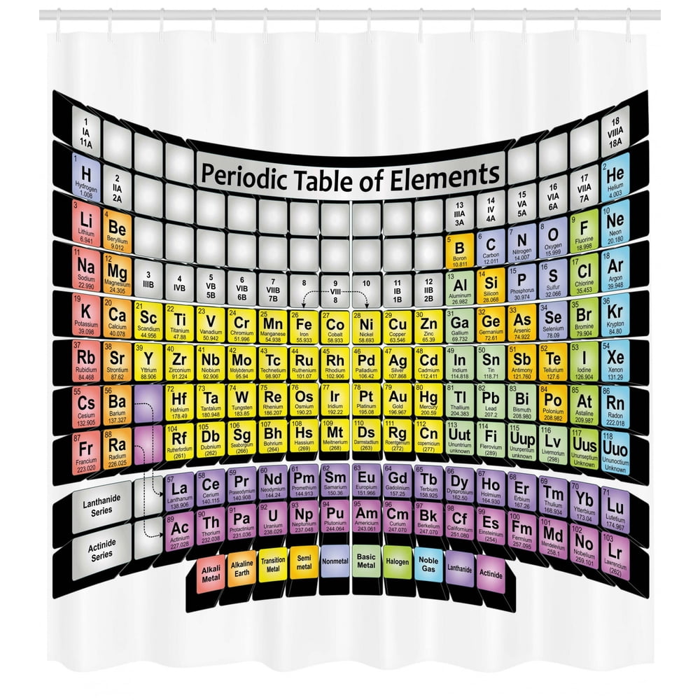 Periodic Table Elements PHD Gifts Chemistry Science Lover Fabric Shower