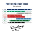 thumbnail image 5 of Cañas para saxo tenor Vandoren Traditional Strength 3.5 (paquete de 5), 5 of 5