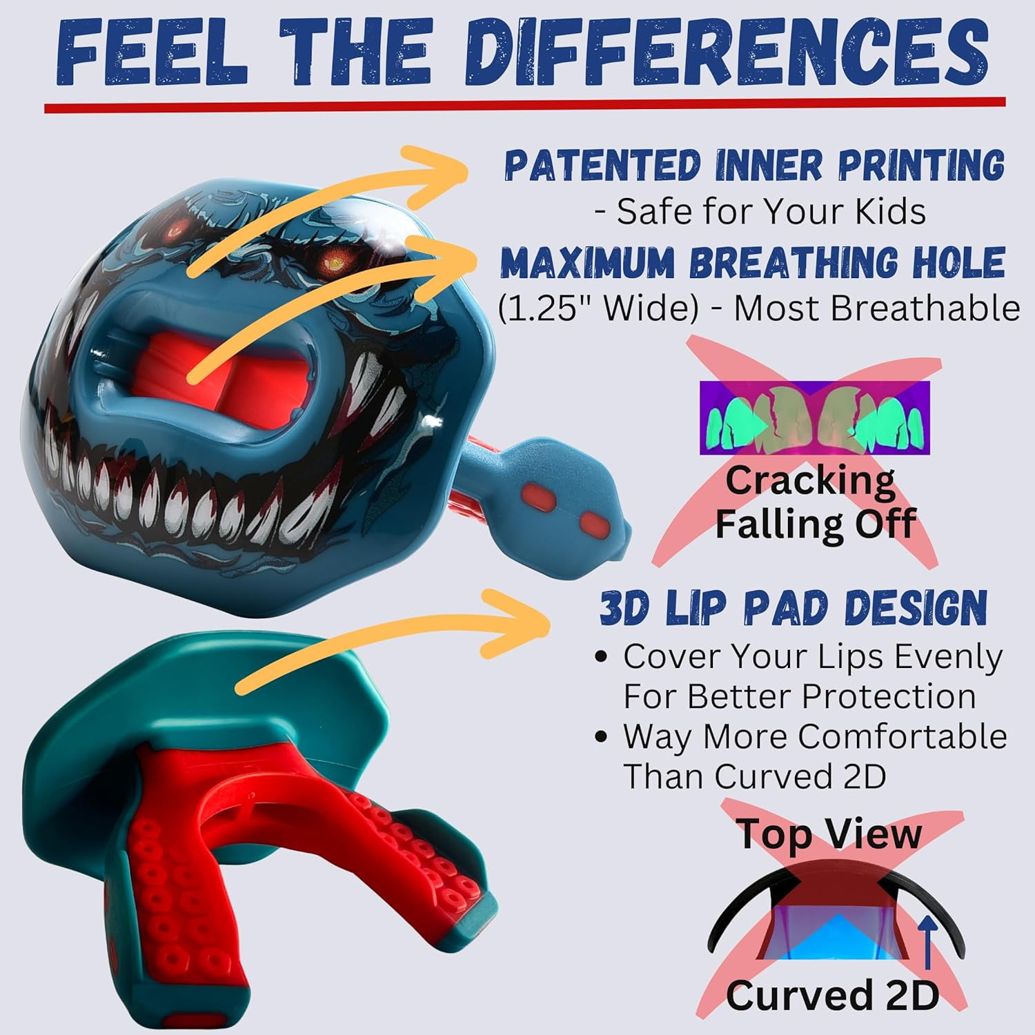 Flag Football Mouth Guard with 3D LipFit Design for Kids - Youth Tackle Football Mouthguard (No Boil) Cool Instant Fit Lip Guard Mouthpiece for Braces (Detachable Helmet Strap Included)