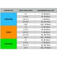 thumbnail image 5 of BalanceFrom Anti-Burst and Slip Resistant Exercise Ball, 5 of 6