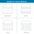 thumbnail image 5 of Costway Twin XL Size Adjustable Bed Base Electric Bed Frame w/ Massage Modes, 5 of 5