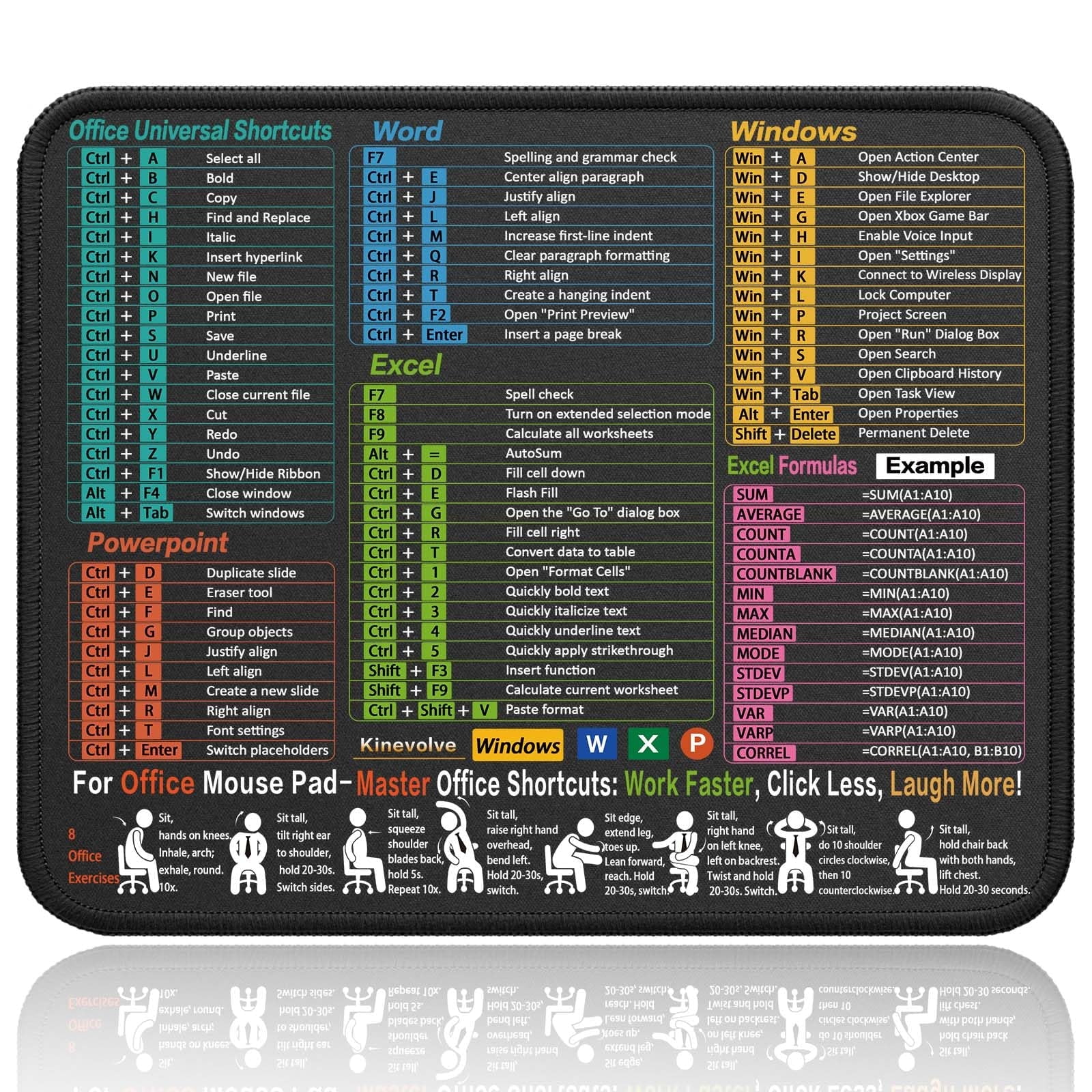 Mouse Pad for Excel/Word/PowerPoint/Windows Shortcuts – Small Excel Cheat Sheet Desk Pad – 11.8"x9.8" Portable Computer Mousepad – Gaming, Office, Waterproof, Non-Slip, Stitched Edges
