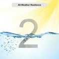 thumbnail image 2 of MSH Modern Stainless Hardware 6 Inch Stainless Steel House Number 2, 2 of 6