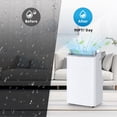 thumbnail image 5 of JoanKaren 14000 BTU Portable Air Conditioner Cools Room up to 750 Sq. ft,3-in-1 AC Unit with Cooling,Dehumidifier & Fan,DIY Window Kit, 5 of 9