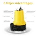 thumbnail image 2 of Submersible Water Pump, 24V Portable Electric Water Transfer Pump with Long Power Cord Sump Pump, 2 of 8