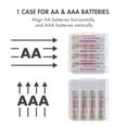 thumbnail image 3 of Tenergy Plastic Battery Case for AA and AAA Size Batteries, 10 Pack (Batteries sold separately), 3 of 7