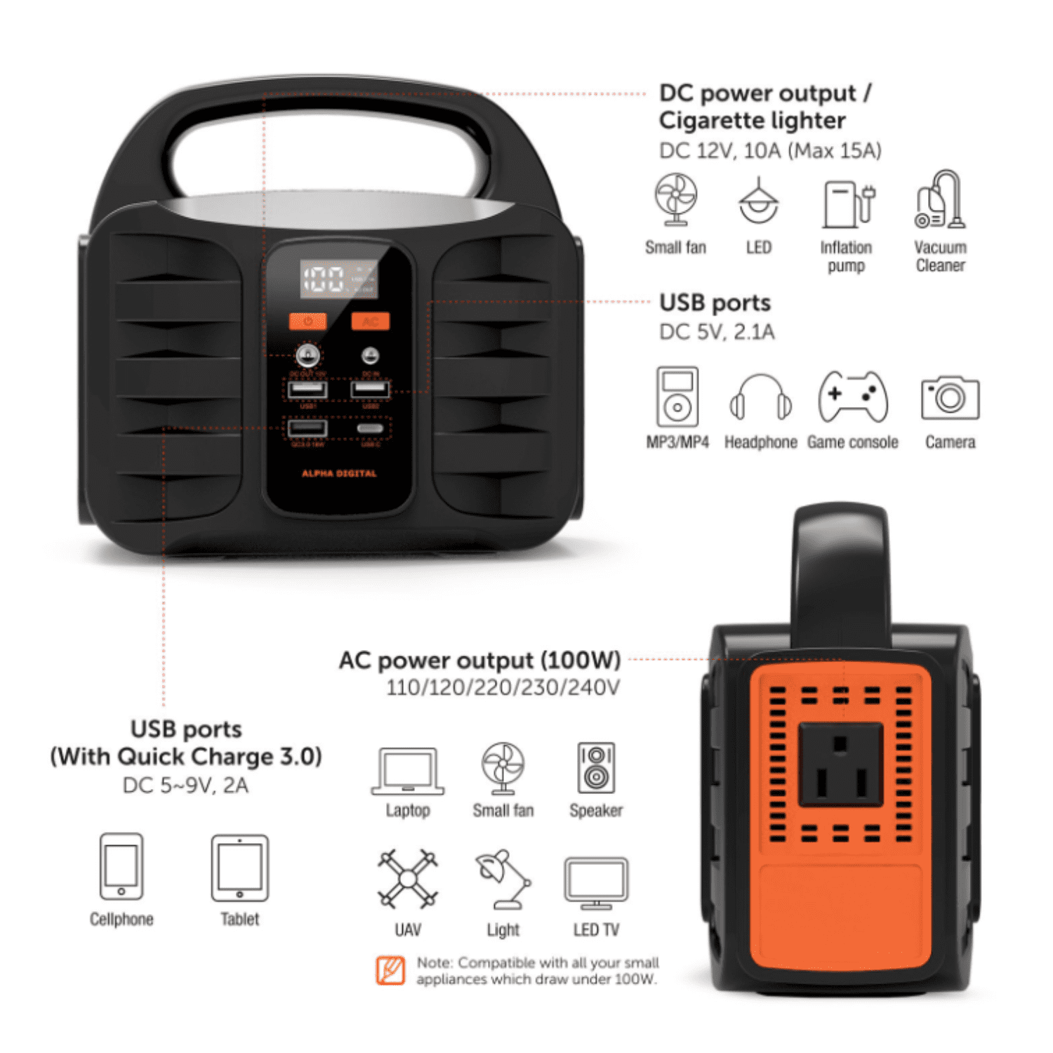 150W New Portable Power Station Camping Battery Bank Laptop Phone Charger Backup