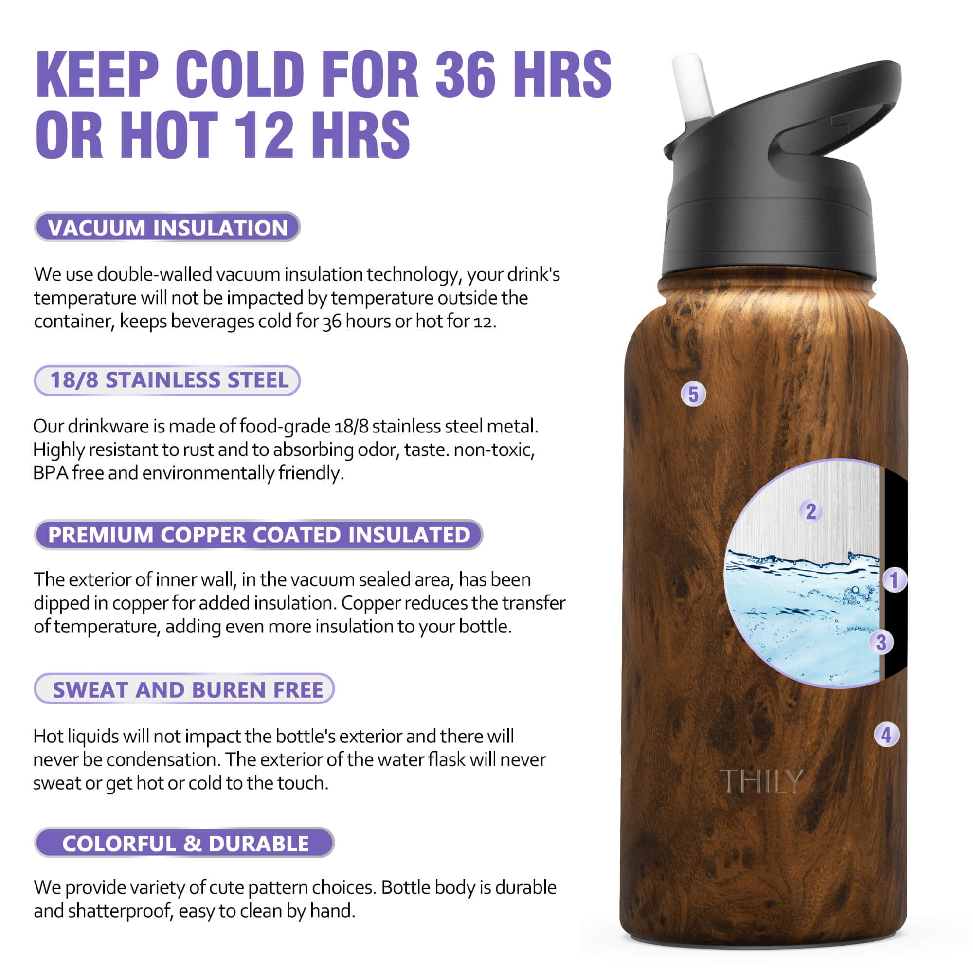 Vacuum Insulated Sports Water Bottle - THILY 32 oz Stainless Steel Leakproof Wide Water Flask with Flip & Straw Lid, Reusable, BPA Free, for Gym, Travel, Hiking, Original Woodgrain
