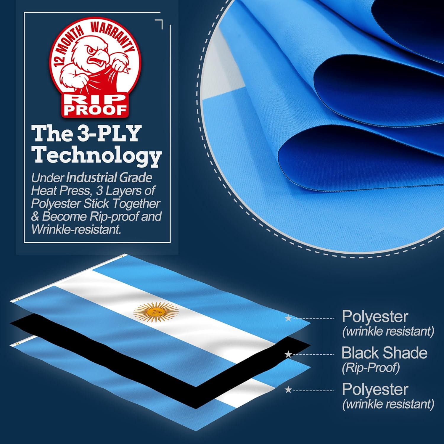 (2 pack) Anley Rip-Proof Double Sided 3-Ply Argentina Flag 3x5 Ft - Argentinian National Flags