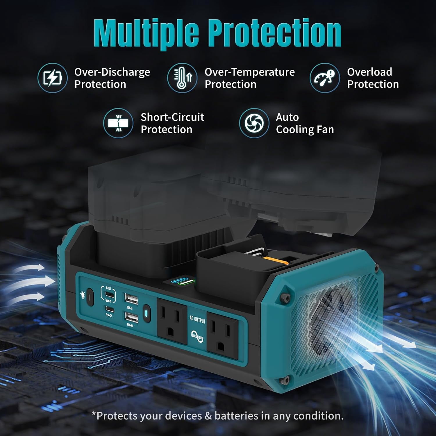 Kzreect 350W Pure Sine Wave Power Inverter, Compatible with Makita 18V Batteries, 18V to AC 120V, 140W Type-C 18W USB-A Fast Charging