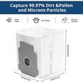 thumbnail image 2 of 8 Pack Vacuum Bags Compatible For I & S & J Series I(7150) I7+ I7 Plus (7550) I3+ Automatic Dirt Di, 2 of 5