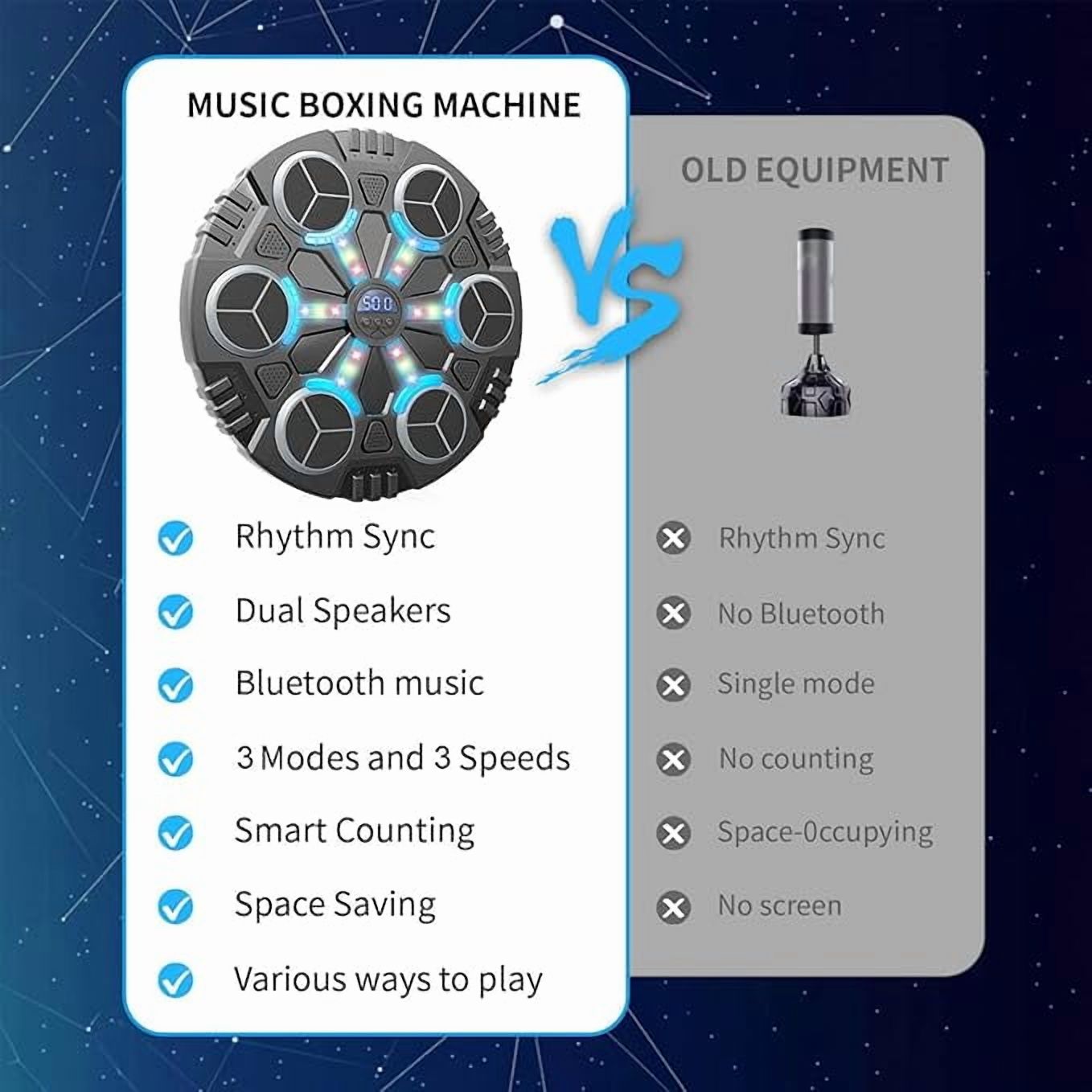 RKXQT 2025 Music Boxing Machine for Kids, Smart Bluetooth Music Punching Machine Wall Mounted with Boxing Gloves, Maquina de Boxeo Musical Pared, Music Punch Target Workout Equipment