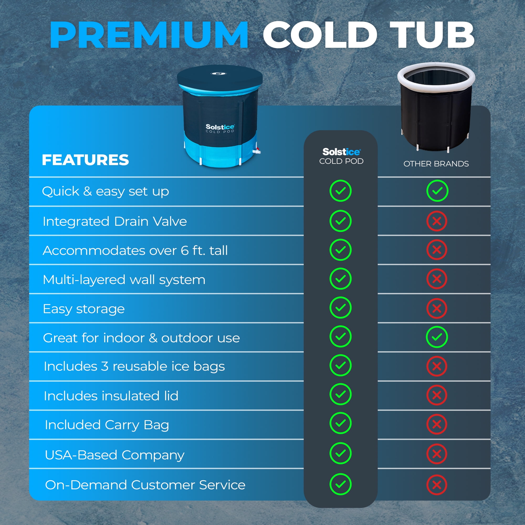 Solstice Cold Pod Plunge 84.5 Gal Ice Bath Tub with Large Lid & Carry Bag